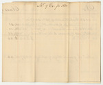 Account of the Managers of the Lottery for the Benefit of the Cumberland and Oxford Canal, Class 9 Extra for 1831