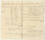 Account of Samuel Sylvester, Somerset County Treasurer