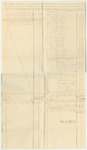 Account of Nathan D. Appleton, as Agent, Appointed by the State of Maine to Collect and Pay Into the Treasury of the State the Balances Due the State on Account of Fines, Forfeitures, and Bills of Costs, Which Have Accrued to the State in the County of York Between March 15th 1820 to March 15th 1830