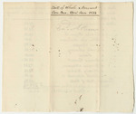 Bill of Whole Amount of Costs in Criminal Prosecutions at the Court of Common Pleas in Lincoln County, April Term 1833