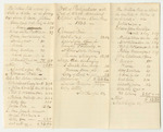 Bill of Particulars with Bill of Whole Amount of Costs at the Court of Common Pleas in Lincoln Couny, April Term 1833