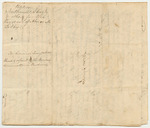Petition of Nathaniel Clark and Others for the Pardon of Abner M. Libby