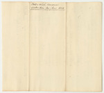 Bill of Whole Amount Taxed in Criminal Prosecutions in the Supreme Judicial Court for Lincoln County, September Term 1831