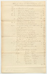Account of Samuel G. Ladd, for Expenditures in the Adjutant and Quartermaster General's Department