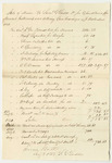 Report 242: Account of Samuel G. Ladd, Quartermaster General, for Expenditures for Musical Instruments and Altering Gun Carriages as per the Resolve of March 1831