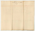Account of the Managers of the Lottery for the Benefit of the Cumberland and Oxford Canal, Class 17 for 1831