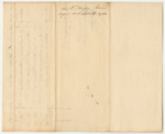 Account of Samuel F. Hussey, Late Agent to the Penobscot Indians