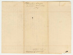 Account of Ruben Haines with Samuel F. Hussey for 1831