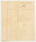 Nathan Winston's Bill for Pork and Flour, Paid by Samuel F. Hussey