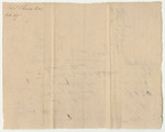 Edward Chase's Bill for Meals and Lodging, Paid by Abijah Smith