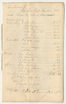 Bill of Costs at the Supreme Judicial Court in Cumberland County, November Term 1832