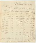 Colman Holden & Co.'s Bill for Stationary, Paid by R.G. Greene