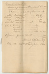 Bills of Costs at the Court of Common Pleas in Cumberland County, March Term 1830