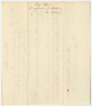 Benjamin White's Compensation for Apprehending William H. Warren