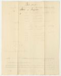 State of Maine v. Inhabitants of Fayette, Bill of Cost in the Court of Common Pleas in Kennebec, December Term 1830