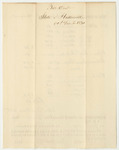 State of Maine v. Inhabitants of Hallowell, Bill of Cost in the Court of Common Pleas in Kennebec, December Term 1833