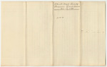 General Account of William M. Boyd, Treasurer of Lincoln County