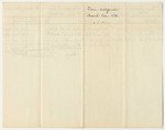 Fines, Forfeitures, and Bills of Costs Accruing to the State of Maine at the Court of Common Pleas in Washington County, March Term 1830