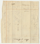 Report on the Account of Roscoe G. Greene, Secretary of State, for Stationary, Etc.6