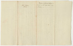 Petition of Charles Stephens, a Convict in the State Prison, for a Pardon