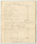 Bills of Costs at the Court of Common Pleas of Penobscot County, January Term 1833