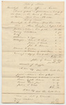 Amount of Costs in Prosecutions in Behalf of the State, at the Court of Common Pleas at Castine in Hancock County, April Term 1833