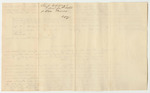 Account of Thomas J. Whiting, Under Keeper of the State's Gaol in Castine in the County of Hancock, of Expenses Incurred for Supporting Prisoners Therein Committed Upon Charge or Conviction Against the State, from May 1st to October 16th 1833