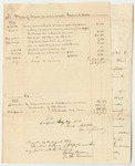 Account of Frederick Hobbs and the Report on Fines and Forfeitures in Washington County