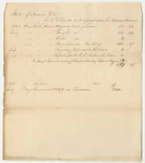 Account of Samuel G. Ladd, Adjutant General, Appropriation for Repairs of Artillery