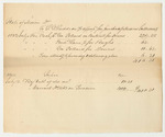Account of Samuel G. Ladd, Adjutant General, Appropriation for Purchase of Musical Instruments