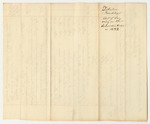 Zebulon Bradley's Account with Daniel Rose, Land Agent, for Expenses Incurred in Surveying Township No. 1 in the 2nd Range and Township No. 4 in the 1st Range