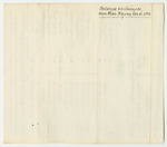 Balances Unclaimed More Than Three Years, Credit in the General Account of January 16th 1833