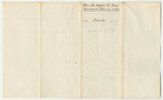 Account of William M. Boyd, Lincoln County Treasurer