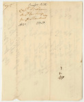 John B. Cross's Bill for Rum, Soap, and Other Items, Paid by William Vance