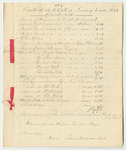 General Bill at the Court of Common Pleas of Penobscot County, January Term 1832
