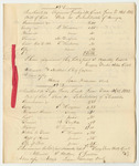 Bill of Costs at the Supreme Judicial Court of Penobscot County, June Term 1832
