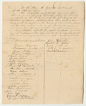 Petition of Hiram Haynes and Others to Organize as a Company of Cavalry