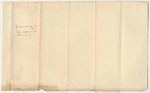 Account of Charles T. Jackson, State Geologist, for Expenditures on the Geological Survey of Maine