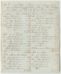 Bills of Cost at the Court of Common Pleas in Cumberland County, October Term 1838