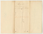 Account of John A. Chandler for Work Done for the Geological Survey