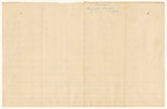 Account of Benjamin Burgess, Keeper of the Jail in Wiscasset, County of Lincoln, for the Support of Persons Therein Confined on Charges or Conviction of Crimes Against the State and Which By Law is Chargeable to the State from January 14th to March 7th 1841