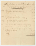 Account of Asa Redington, Jr., for Services and Expenses as One of a Committee on the Subject of the State Prison