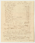 General Bill of Costs at the Supreme Judicial Court of Waldo County, July Term 1834