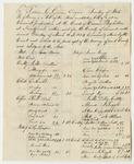 Bill of Items Constituting Bills of Cost in Criminal Prosecutions at the Court of Common Pleas Holden at Norridgewock Within and for the County of Somerset, Examined and Allowed by the Court and Ordered To Be Paid Out of the County Treasury and Charged to the State at the Supreme Judicial Court of Somerset County, March Term 1834