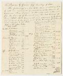 Bill of Items Constituting Bills of Cost in Criminal Prosecutions at the Court of Common Pleas Holden at Norridgewock Within and for the County of Somerset, Examined and Allowed by the Court and Ordered To Be Paid Out of the County Treasury and Charged to the State at the Supreme Judicial Court of Somerset County, June Term 1834