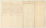 Account of Samuel Holbrook, Underkeeper of the State's Gaol in Wiscasset in the County of Lincoln for Support of Prisoners Therein Confined Upon Charge and Conviction of Crimes and Offences Against the State and Which by Law is Chargeable to the State from June 5th to August 31st 1834