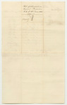 Bill of Whole Amount of Costs in Criminal Prosecutions at the Court of Common Pleas in York County, February Term 1835