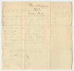 Receipts from the Account of Asaph P. Nichols, Secretary of State