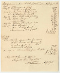 Account of Abner B. Thompson, Adjutant General, for the Brunswick Gun House