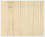 Account of Benjamin Waterhouse, for Services and Expenses in Making Surveys of Township No. 6 First Range North of Bingham's Kennebec Purchase